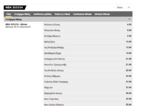 Μακροχρόνιες επιλογές στο Interwetten NBA