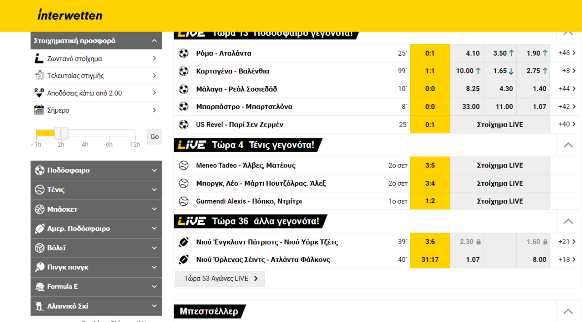 To Interwetten στοίχημα όπως φαίνεται στην αρχική σελίδα
